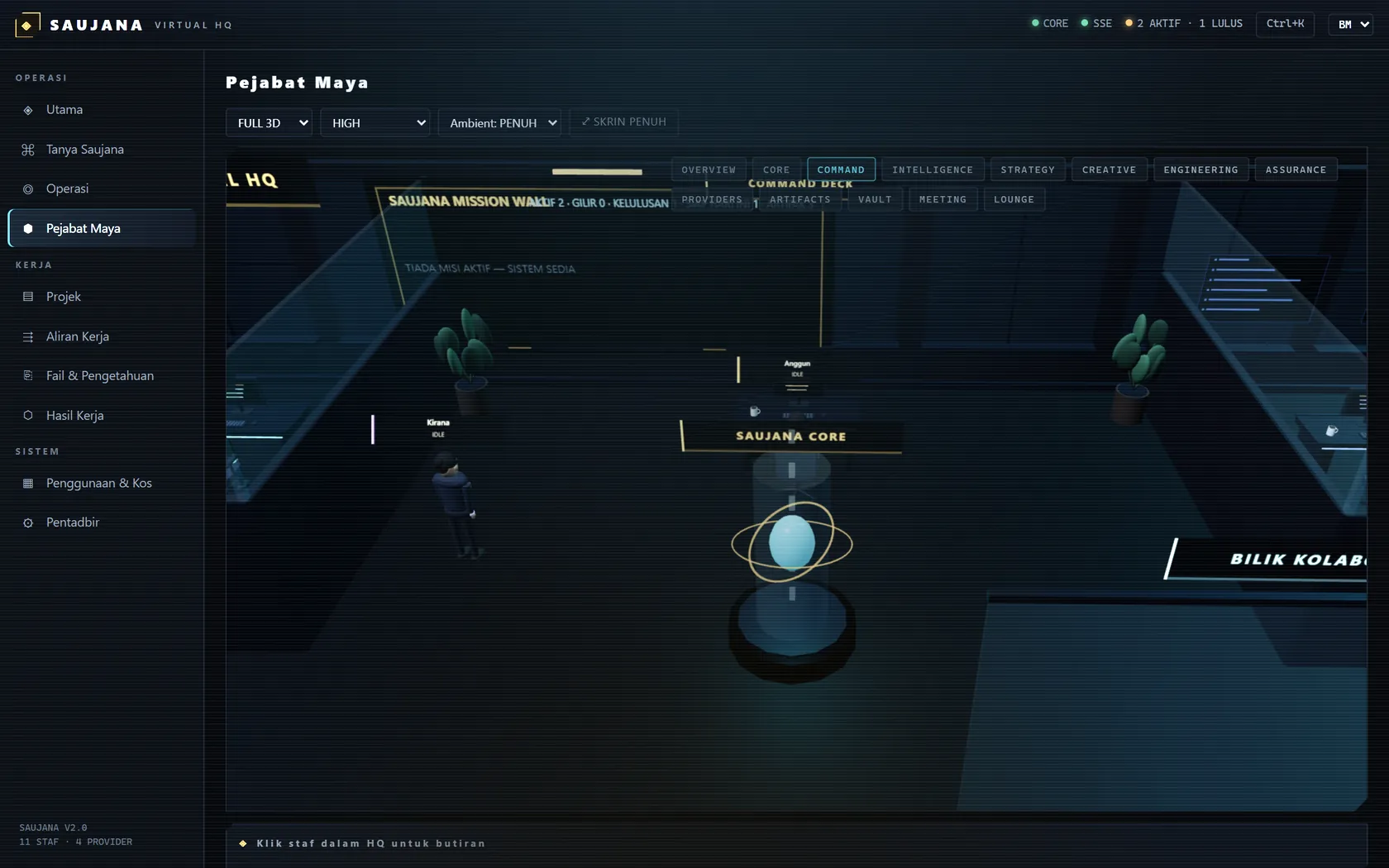 Pejabat Maya SAUJANA dalam 3D: Saujana Core, Mission Wall dan specialist berstatus standby (data contoh)